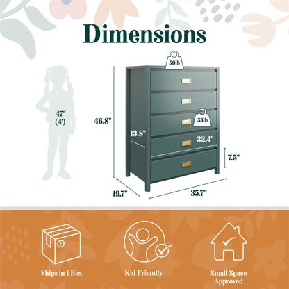 Haven - 5 Drawer Dresser - Dark Green